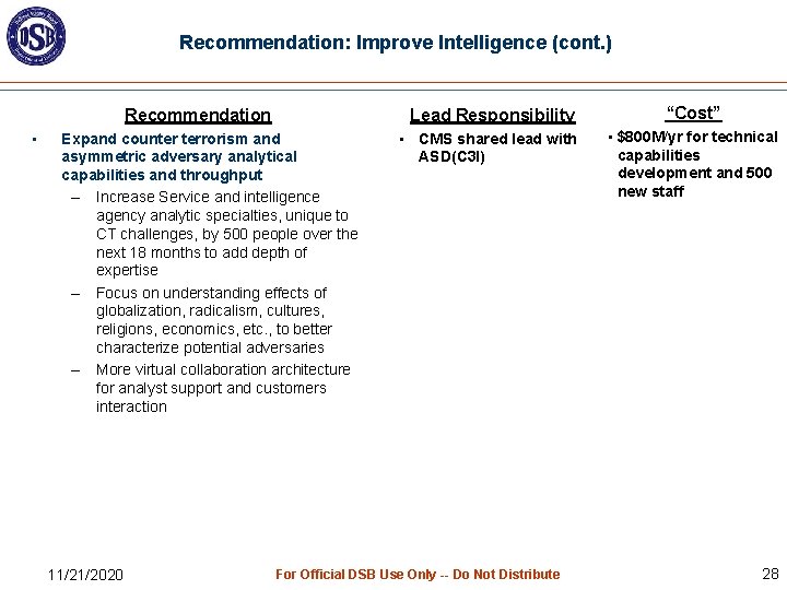 Recommendation: Improve Intelligence (cont. ) Recommendation • Expand counter terrorism and asymmetric adversary analytical