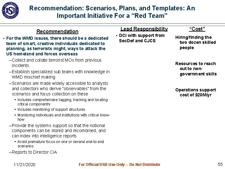 Recommendation: Scenarios, Plans, and Templates: An Important Initiative For a “Red Team” Lead Responsibility