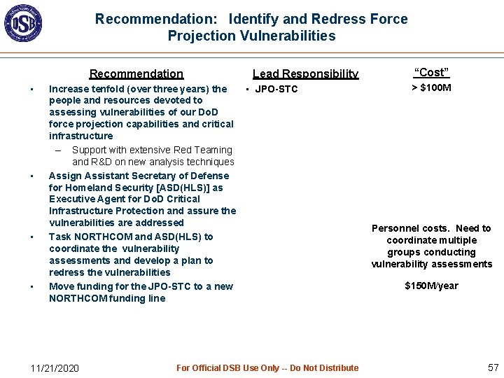 Recommendation: Identify and Redress Force Projection Vulnerabilities Recommendation • • Increase tenfold (over three