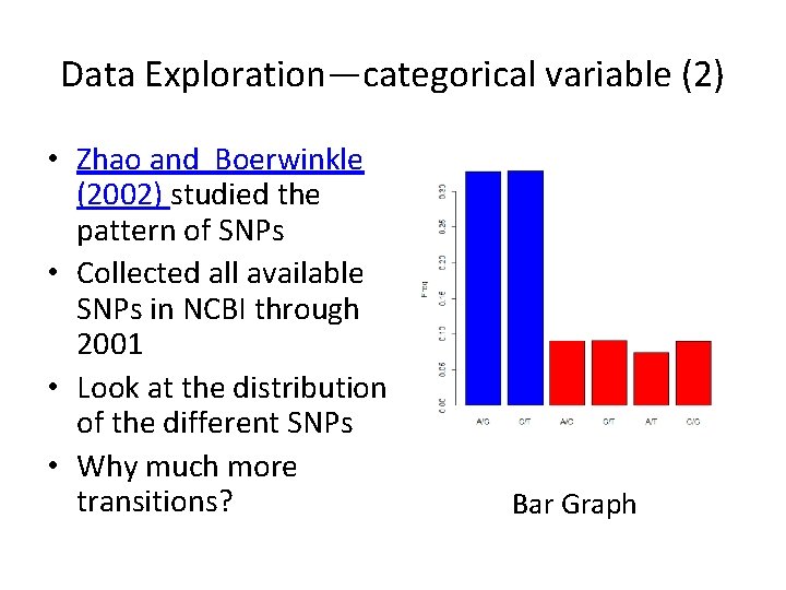 Data Exploration—categorical variable (2) • Zhao and Boerwinkle (2002) studied the pattern of SNPs