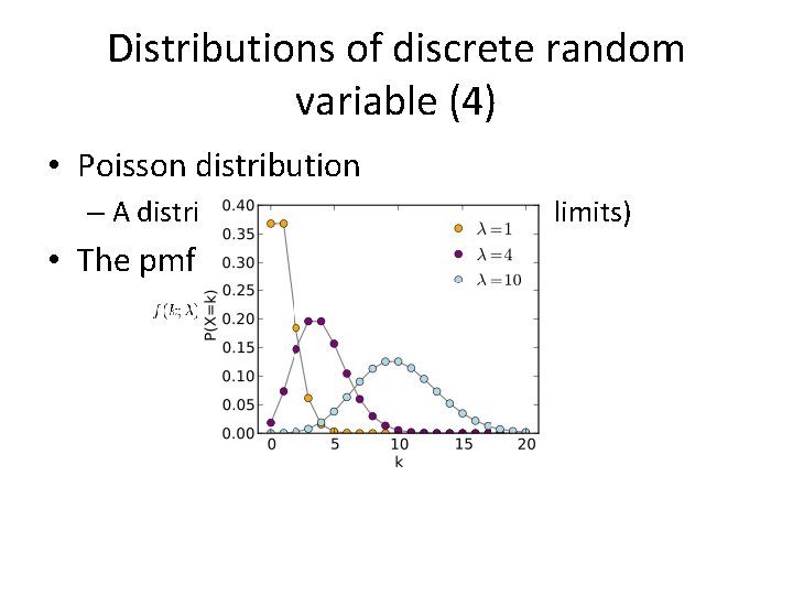 Distributions of discrete random variable (4) • Poisson distribution – A distribution for counts