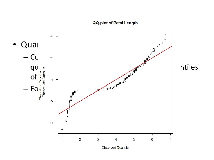 Quantile-Quantile plot • Quantile-Quantile (QQ) plot – Comparing two distributions by plotting the quantiles