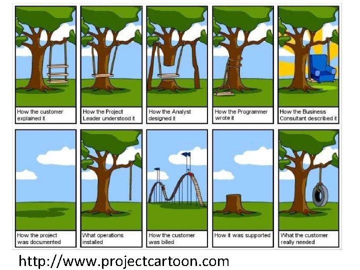 http: //www. projectcartoon. com 