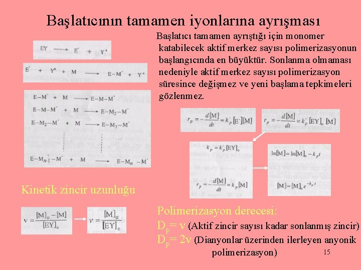 Başlatıcının tamamen iyonlarına ayrışması Başlatıcı tamamen ayrıştığı için monomer katabilecek aktif merkez sayısı polimerizasyonun