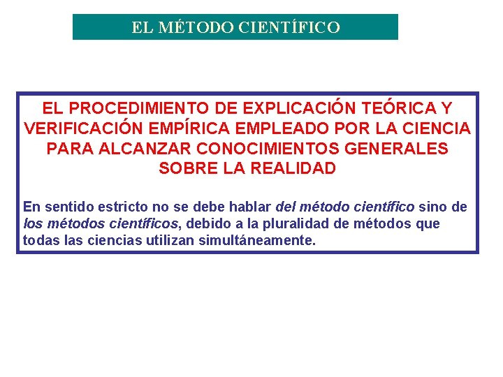 EL MÉTODO CIENTÍFICO EL PROCEDIMIENTO DE EXPLICACIÓN TEÓRICA Y VERIFICACIÓN EMPÍRICA EMPLEADO POR LA