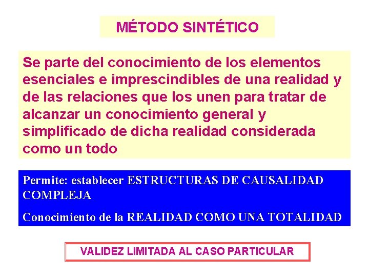 MÉTODO SINTÉTICO Se parte del conocimiento de los elementos esenciales e imprescindibles de una