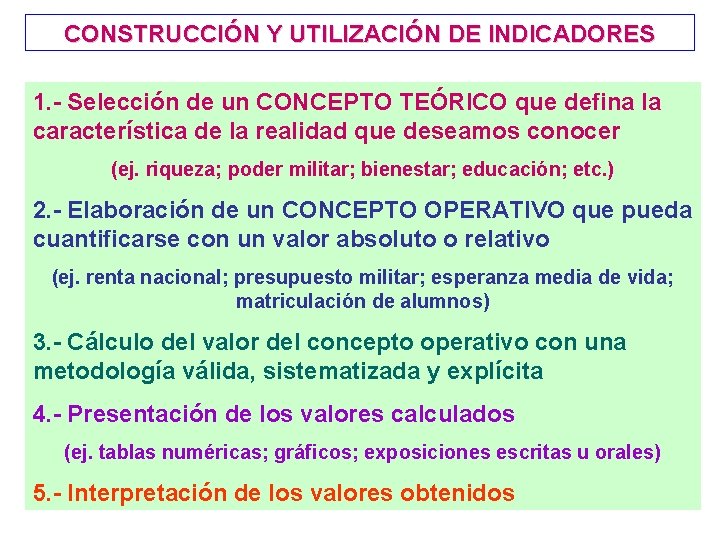 CONSTRUCCIÓN Y UTILIZACIÓN DE INDICADORES 1. - Selección de un CONCEPTO TEÓRICO que defina