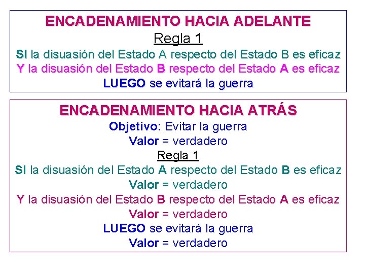 ENCADENAMIENTO HACIA ADELANTE Regla 1 SI la disuasión del Estado A respecto del Estado