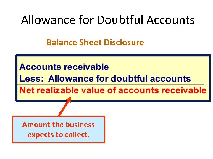 Allowance for Doubtful Accounts Balance Sheet Disclosure Amount the business expects to collect. 