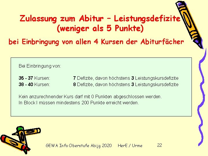 Zulassung zum Abitur – Leistungsdefizite (weniger als 5 Punkte) bei Einbringung von allen 4