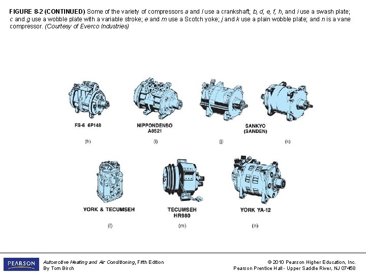 FIGURE 8 -2 (CONTINUED) Some of the variety of compressors a and l use