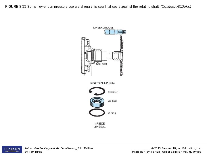 FIGURE 8 -33 Some newer compressors use a stationary lip seal that seals against