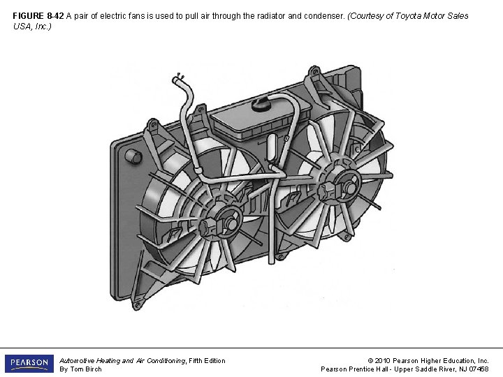FIGURE 8 -42 A pair of electric fans is used to pull air through