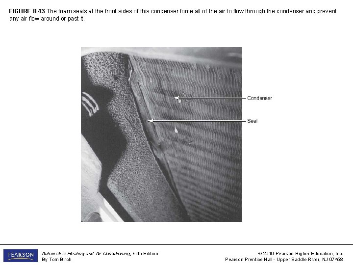 FIGURE 8 -43 The foam seals at the front sides of this condenser force