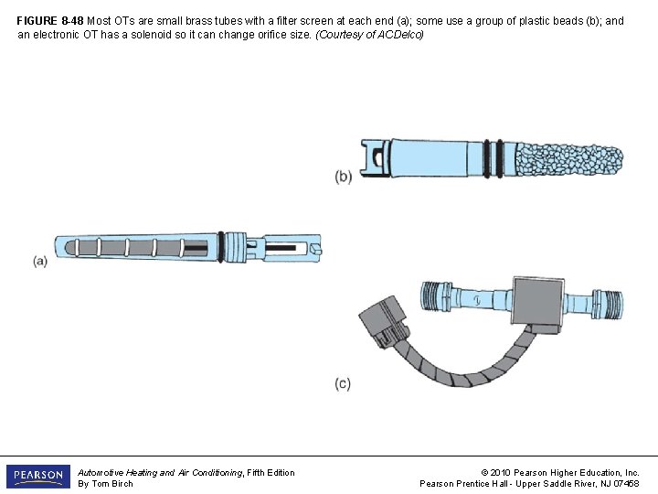 FIGURE 8 -48 Most OTs are small brass tubes with a filter screen at