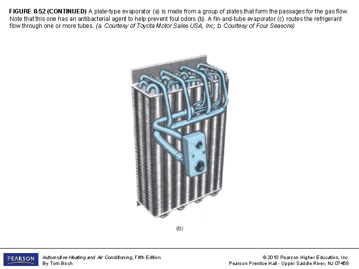 FIGURE 8 -52 (CONTINUED) A plate-type evaporator (a) is made from a group of