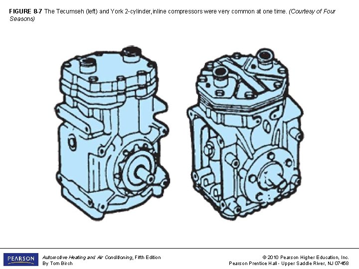 FIGURE 8 -7 The Tecumseh (left) and York 2 -cylinder, inline compressors were very