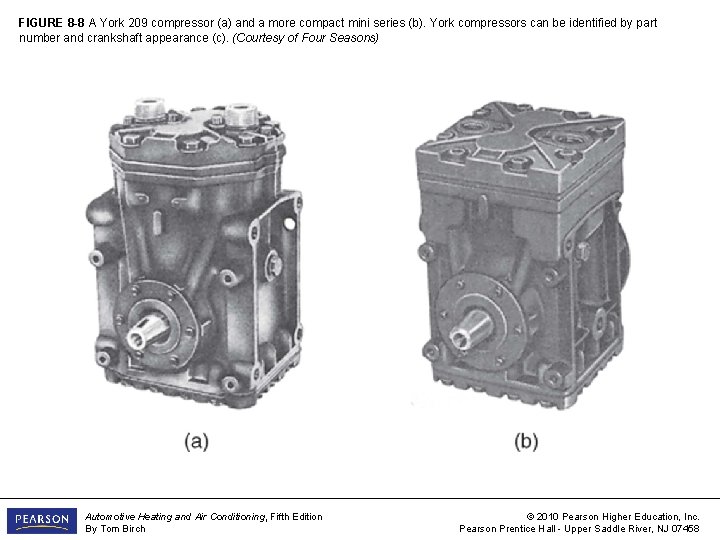 FIGURE 8 -8 A York 209 compressor (a) and a more compact mini series