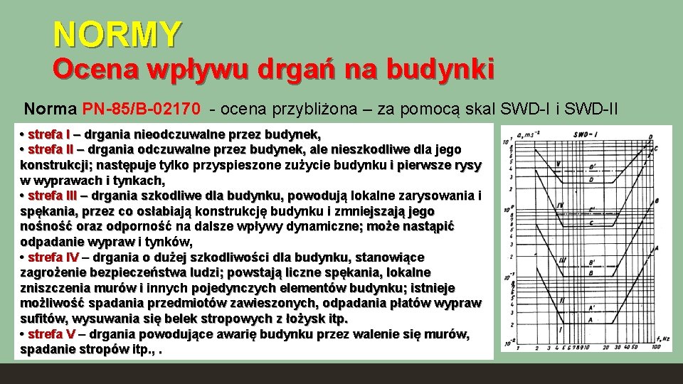 NORMY Ocena wpływu drgań na budynki Norma PN-85/B-02170 - ocena przybliżona – za pomocą