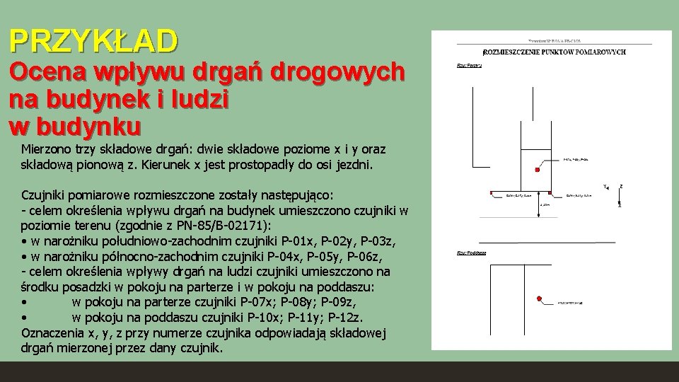 PRZYKŁAD Ocena wpływu drgań drogowych na budynek i ludzi w budynku Mierzono trzy składowe