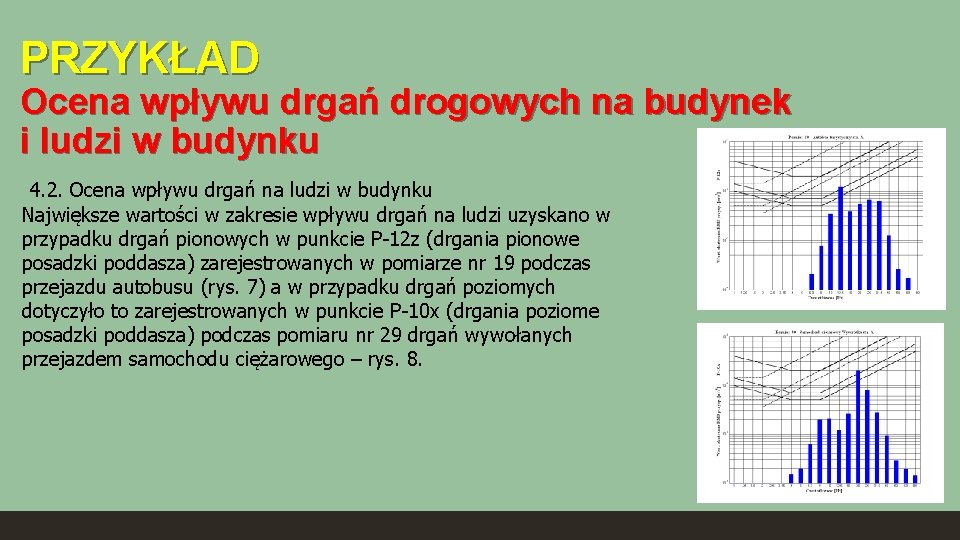 PRZYKŁAD Ocena wpływu drgań drogowych na budynek i ludzi w budynku 4. 2. Ocena