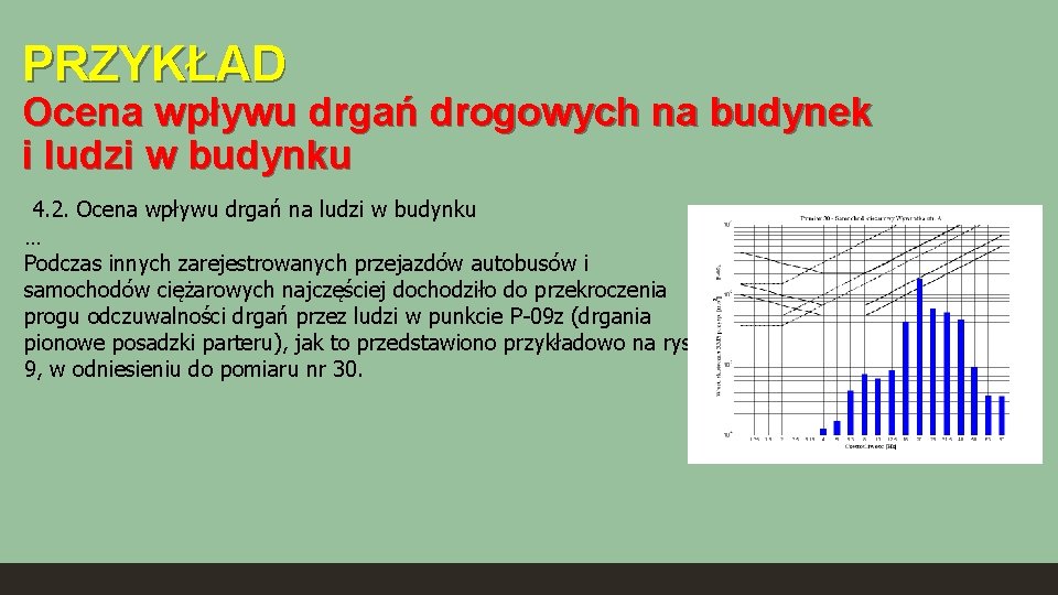 PRZYKŁAD Ocena wpływu drgań drogowych na budynek i ludzi w budynku 4. 2. Ocena