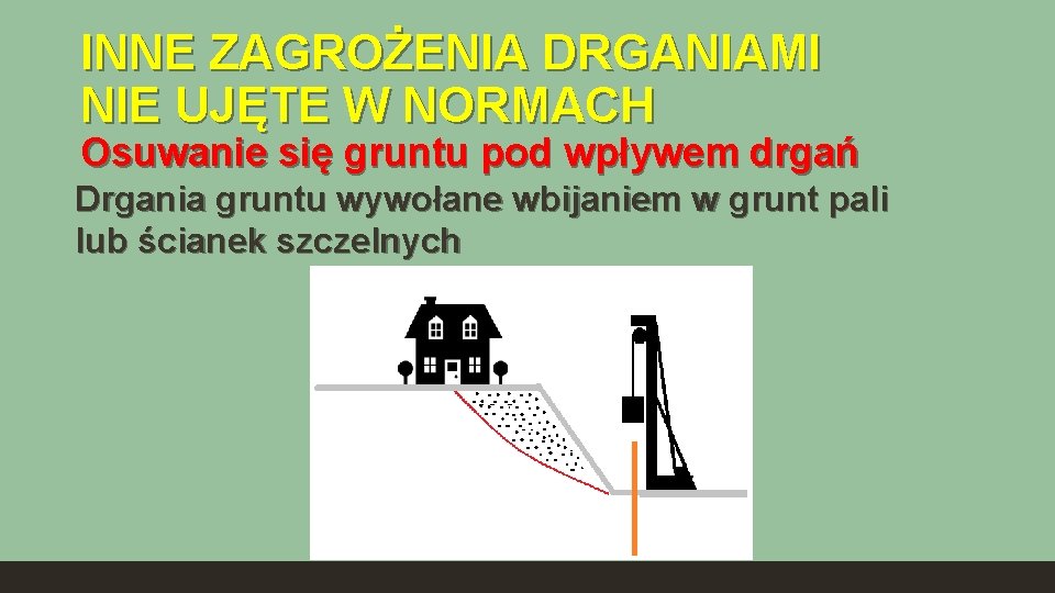 INNE ZAGROŻENIA DRGANIAMI NIE UJĘTE W NORMACH Osuwanie się gruntu pod wpływem drgań Drgania