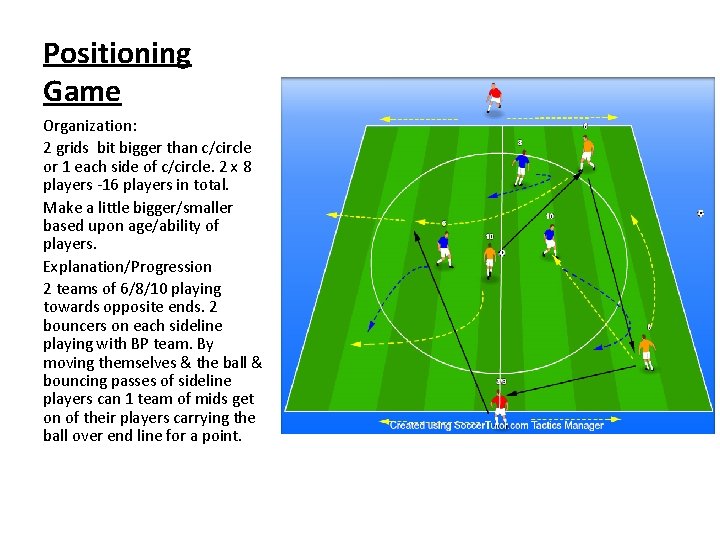 Positioning Game Organization: 2 grids bit bigger than c/circle or 1 each side of