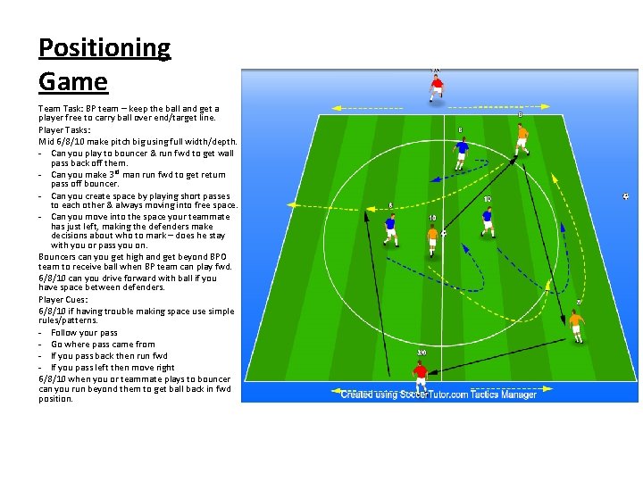 Positioning Game Team Task: BP team – keep the ball and get a player
