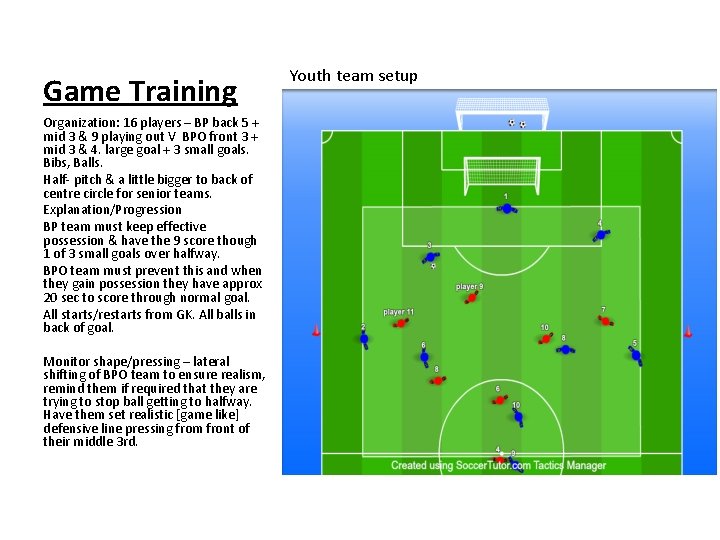 Game Training Organization: 16 players – BP back 5 + mid 3 & 9