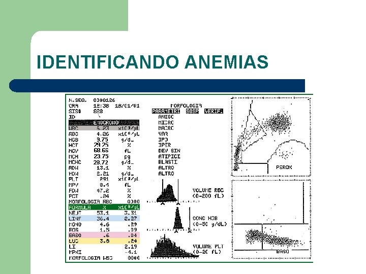 IDENTIFICANDO ANEMIAS 