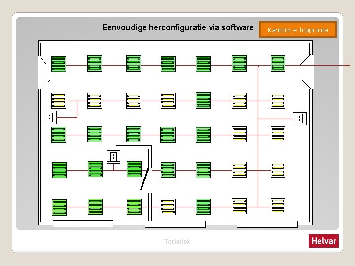 Eenvoudige herconfiguratie via software Techniek Kantoor Looproute Werkplek Kantoor + looproute 