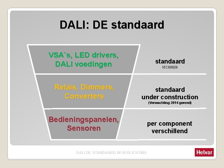 DALI: DE standaard VSA`s, LED drivers, DALI voedingen standaard Relais, Dimmers, Converters standaard under