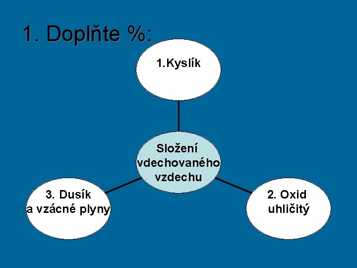 1. Doplňte %: 1. Kyslík 21 % Složení vdechovaného vzdechu 3. Dusík a vzácné