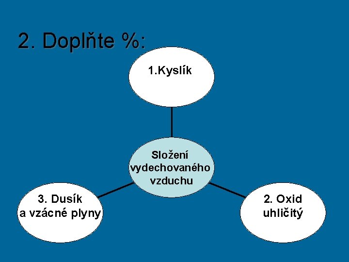 2. Doplňte %: 1. Kyslík 15– 16 % Složení vydechovaného vzduchu 3. Dusík a