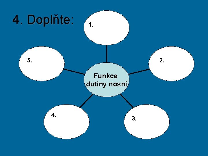 4. Doplňte: 1. Předehřívá vzduch 5. Imunitní funkce 2. Očistí vzduch Funkce dutiny nosní