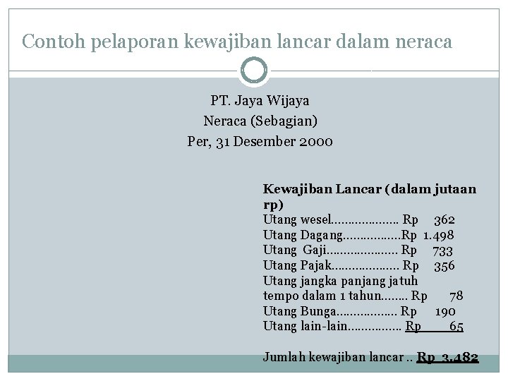 Contoh pelaporan kewajiban lancar dalam neraca PT. Jaya Wijaya Neraca (Sebagian) Per, 31 Desember Contoh pelaporan kewajiban lancar dalam neraca PT. Jaya Wijaya Neraca (Sebagian) Per, 31 Desember