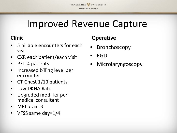 Improved Revenue Capture Clinic Operative • 5 billable encounters for each visit • CXR