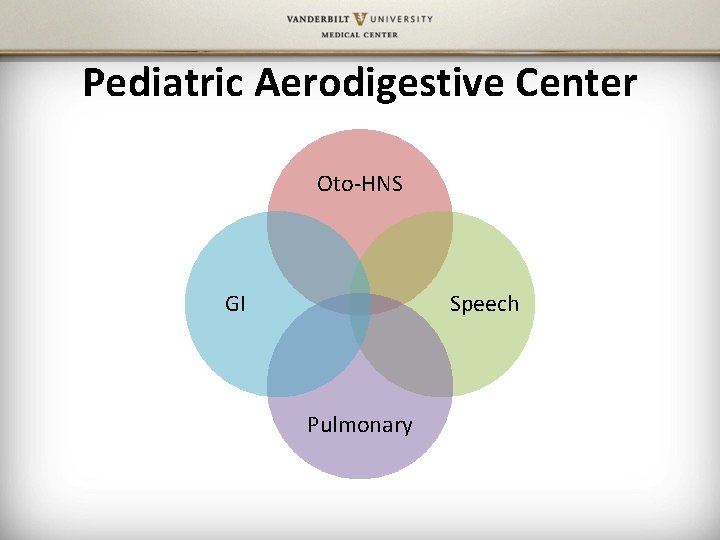 Pediatric Aerodigestive Center Oto-HNS GI Speech Pulmonary 