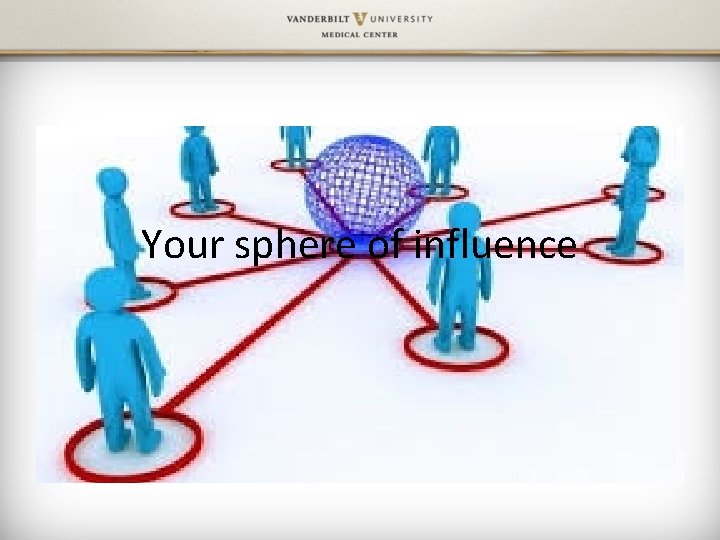 Your sphere of influence 