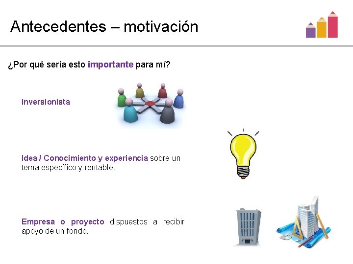 Antecedentes – motivación ¿Por qué sería esto importante para mí? Inversionista Idea / Conocimiento