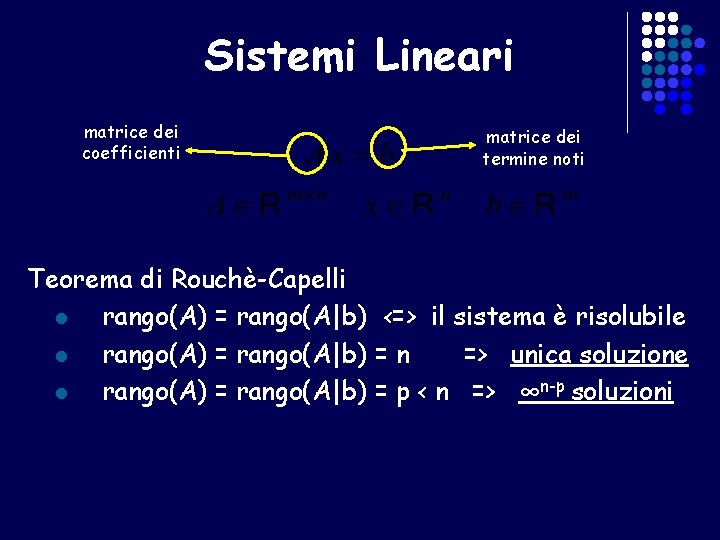 Sistemi Lineari matrice dei coefficienti matrice dei termine noti Teorema di Rouchè-Capelli l rango(A)
