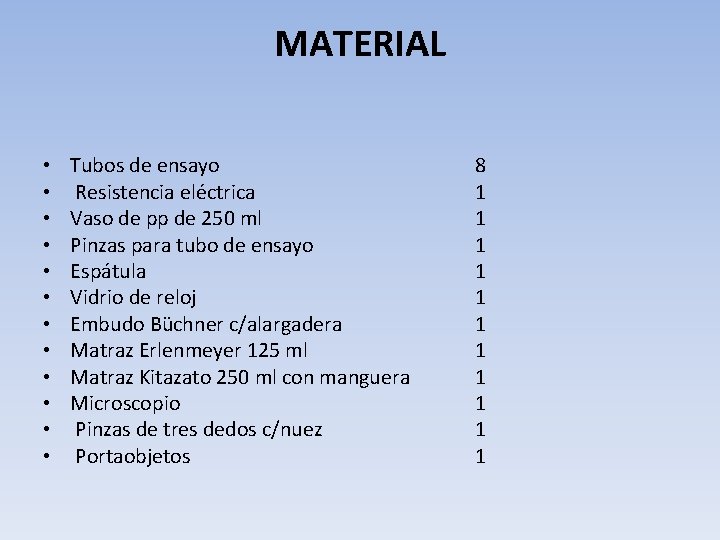 MATERIAL • • • Tubos de ensayo Resistencia eléctrica Vaso de pp de 250