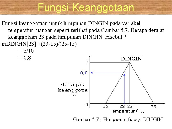 Fungsi Keanggotaan Fungsi keanggotaan untuk himpunan DINGIN pada variabel temperatur ruangan seperti terlihat pada