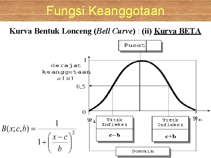 Fungsi Keanggotaan Kurva Bentuk Lonceng (Bell Curve) : (ii) Kurva BETA 