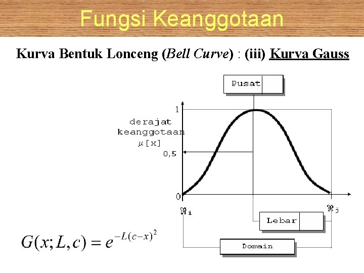 Fungsi Keanggotaan Kurva Bentuk Lonceng (Bell Curve) : (iii) Kurva Gauss 