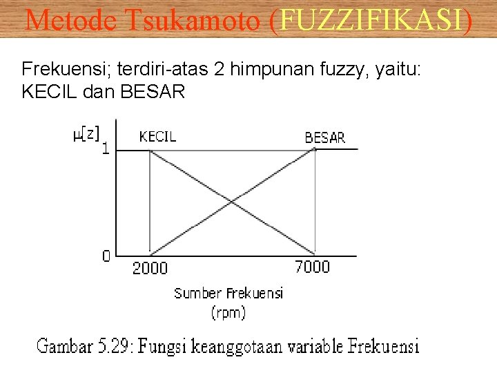 Metode Tsukamoto (FUZZIFIKASI) Frekuensi; terdiri-atas 2 himpunan fuzzy, yaitu: KECIL dan BESAR 