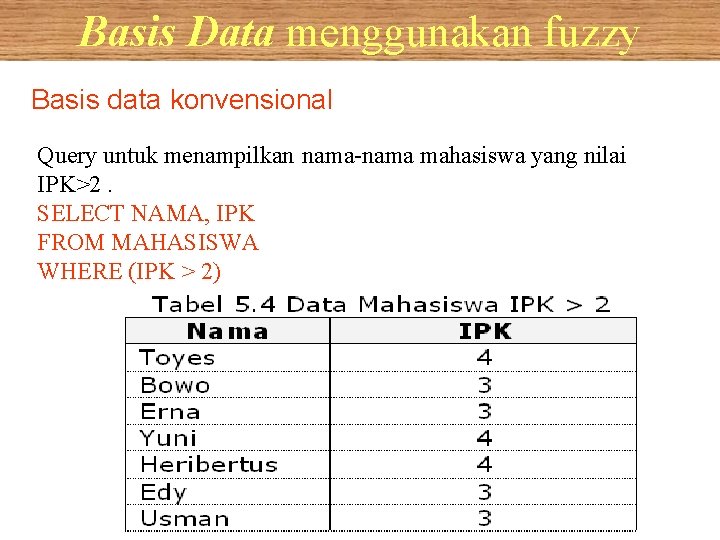 Basis Data menggunakan fuzzy Basis data konvensional Query untuk menampilkan nama-nama mahasiswa yang nilai