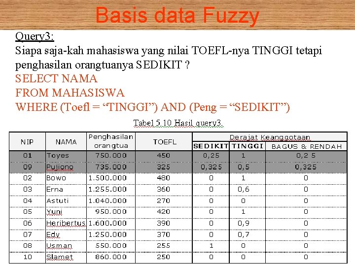 Basis data Fuzzy Query 3: Siapa saja-kah mahasiswa yang nilai TOEFL-nya TINGGI tetapi penghasilan