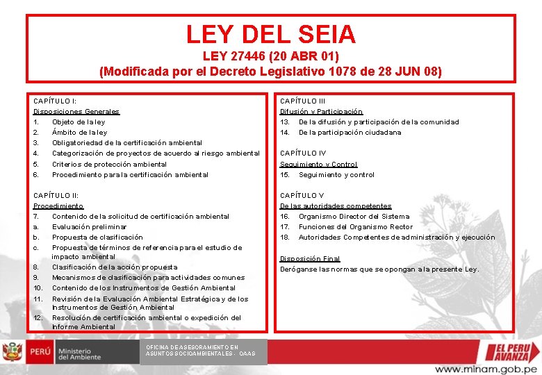 LEY DEL SEIA LEY 27446 (20 ABR 01) (Modificada por el Decreto Legislativo 1078